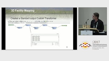 Generating Geospatial 3D PDF