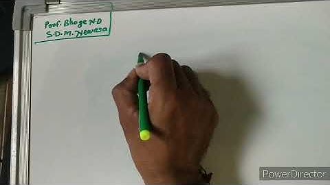 Introduction to Choice Based Credit System - SYBSC by prof.Bhoge N.