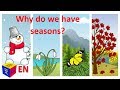 Seasons Explained Through Earth's Movement Around The Sun