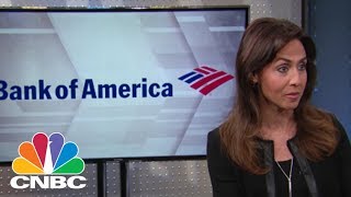 Bank of America Head of Digital Banking: Moving to Mobile | Mad Money | CNBC