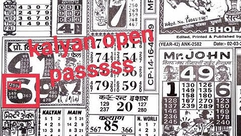 2/03/23 daily chart II part 1 II #video