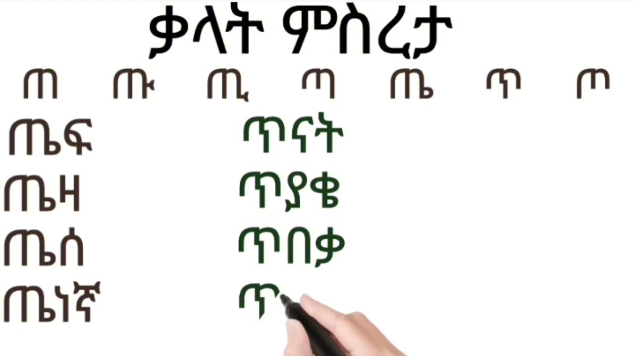 ቃላት ምስረታ በፊደል ጤ ጥ እና ጦ 