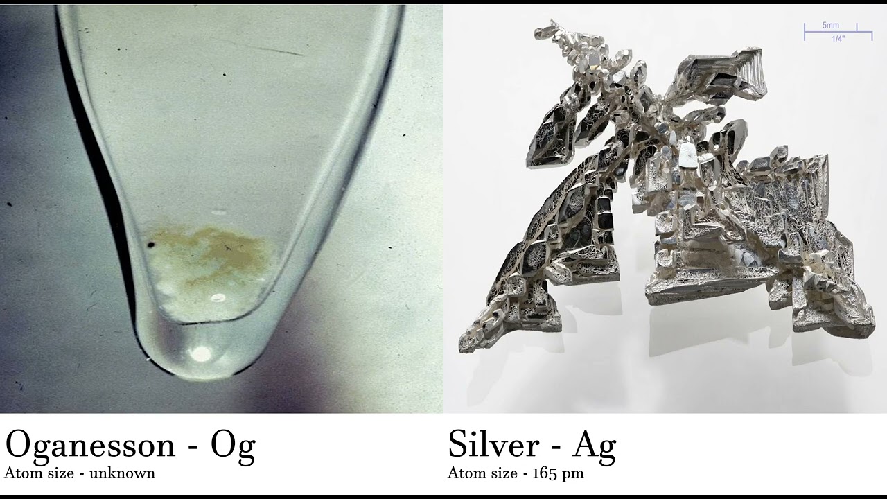 Oganesson - Og vs Silver - Ag Comparing Element attributes Atoms