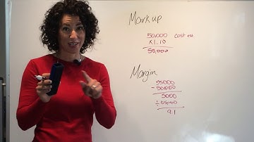 Margin vs Markup or Markup vs Margin