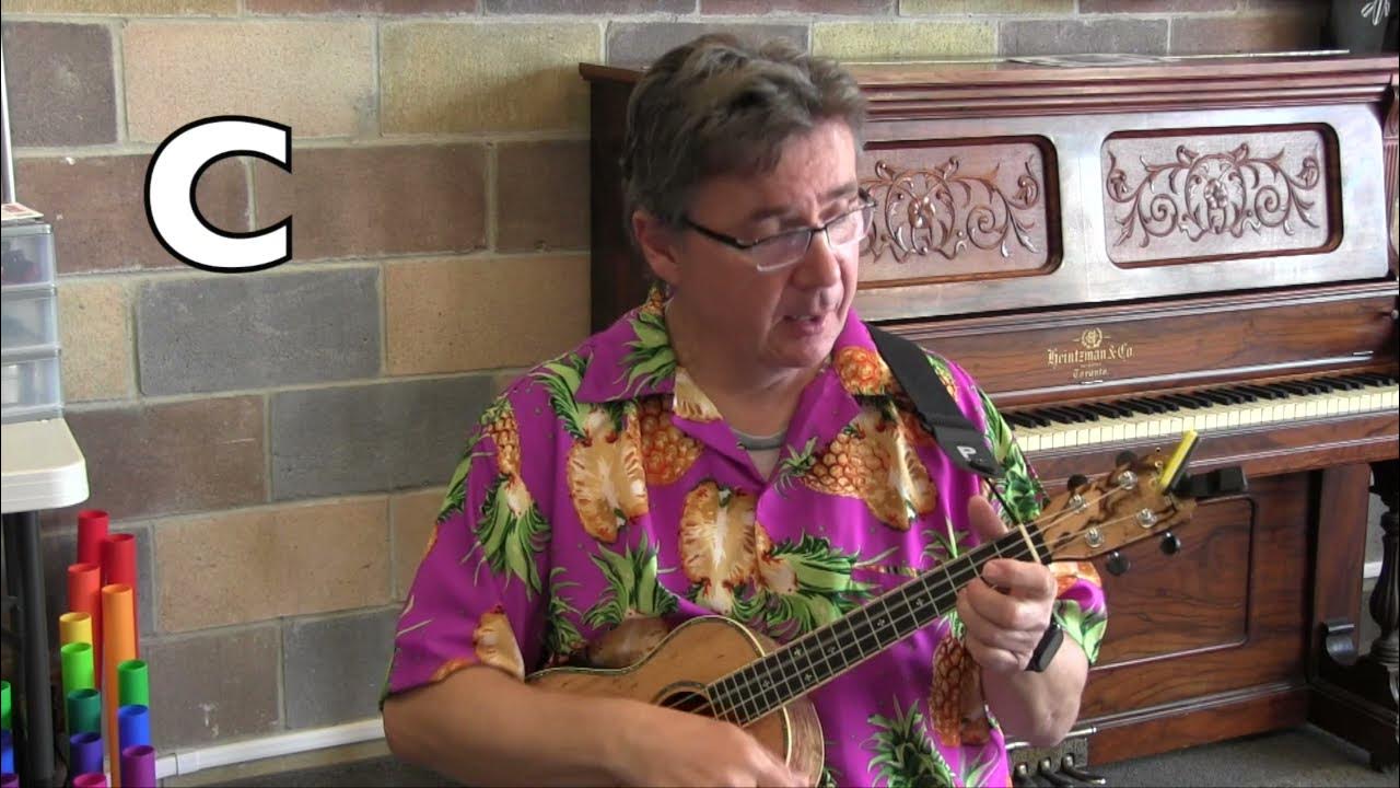 Ukulele Banana Boat Song Day O Brian May YouTube