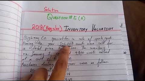 Bcom Part 1 Inventory Valuation 2018(Regular) Part A in Urdu | Maham Sohail| Bcom Part 1 |