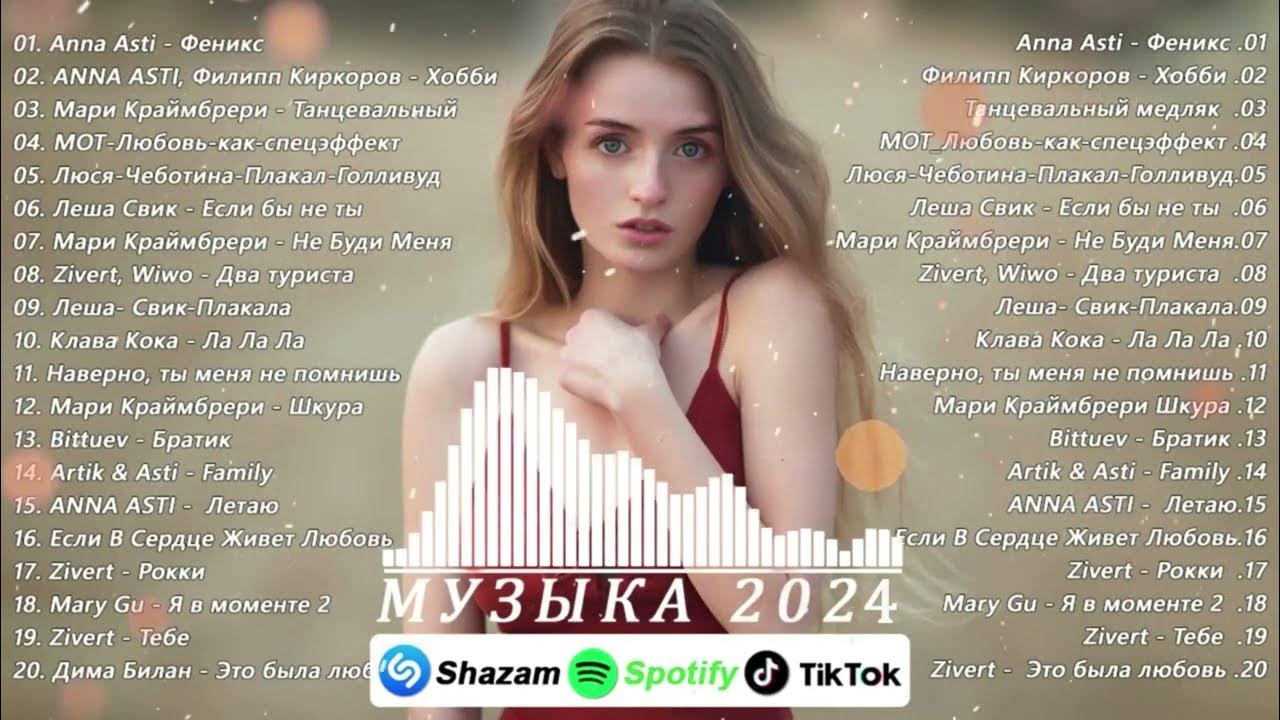 Песня как быть 2025 года. Песня как быть 2025 года