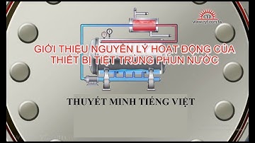 [Thuyết minh TV] TIỆT TRÙNG LÀ GÌ? TIỆT TRÙNG ĐỒ HỘP? MÁY TIỆT TRÙNG PHUN NƯỚC NÓNG