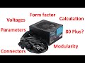 PSU Explained. Basics of the Power Supply Unit.