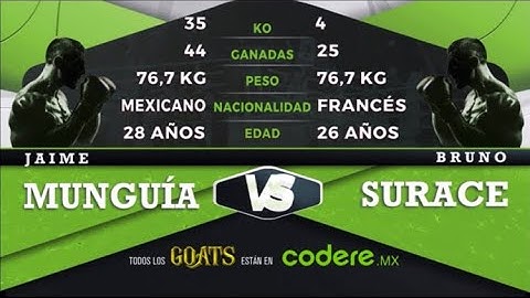 Jaime Munguía vs Bruno Surace