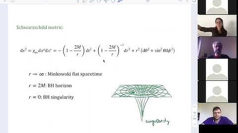 Alba Grassi "Black Hole Quasinormal Modes and Seiberg-Witten Theory"