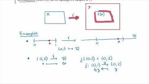 MTH 427/527:  Chapter 12: Urysohn metrization theorem (part 2/6)