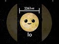 Biggest Moons CHANT for Kids 🌙🌖 | 10 Biggest Moons |  #atoyday #planetmoons #moonsforkids #planets