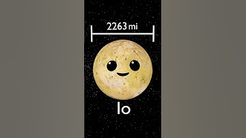 Biggest Moons CHANT for Kids 🌙🌖 | 10 Biggest Moons |  #atoyday #planetmoons #moonsforkids #planets
