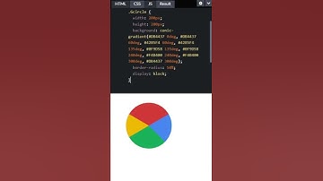 Google logo. [CSS Only] #shorts #css #html #programming #google