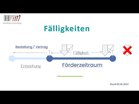 Video: Glasstrahlen. Herstellungsverfahren und Anwendungen