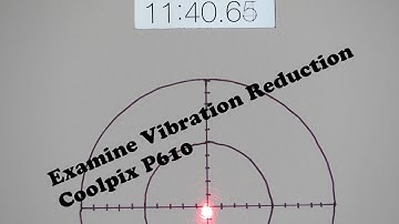 Camera Motion and Stabilization with the Coolpix P610