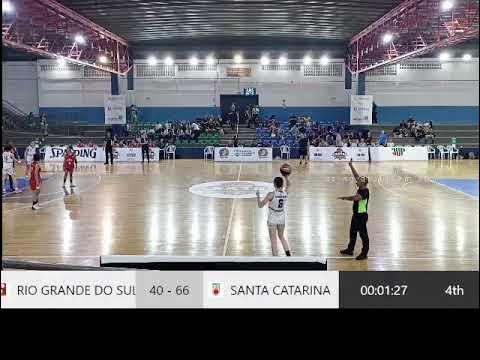 Basquete feminino de SC vence o Sub-17 do Sul-Brasileiro de Seleções