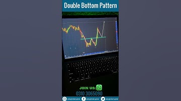 Double Bottom Pattern | Double Bottom Trading Strategy | Day Trading Strategies