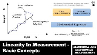 Linearity In Measurement | Static Characteristics | Electrical And Electronics Measurement