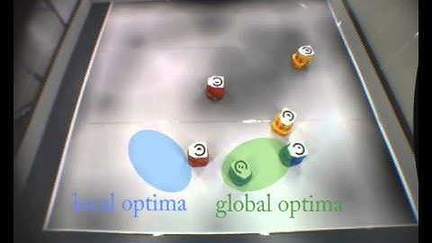 Experiment of swarm movement according to PSO rules with ground robots.