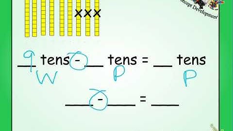 Grade 1 Module 6 Lesson 10