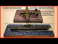 USS Hornet CV-8 and B-25 Doolittle Raid Model Build