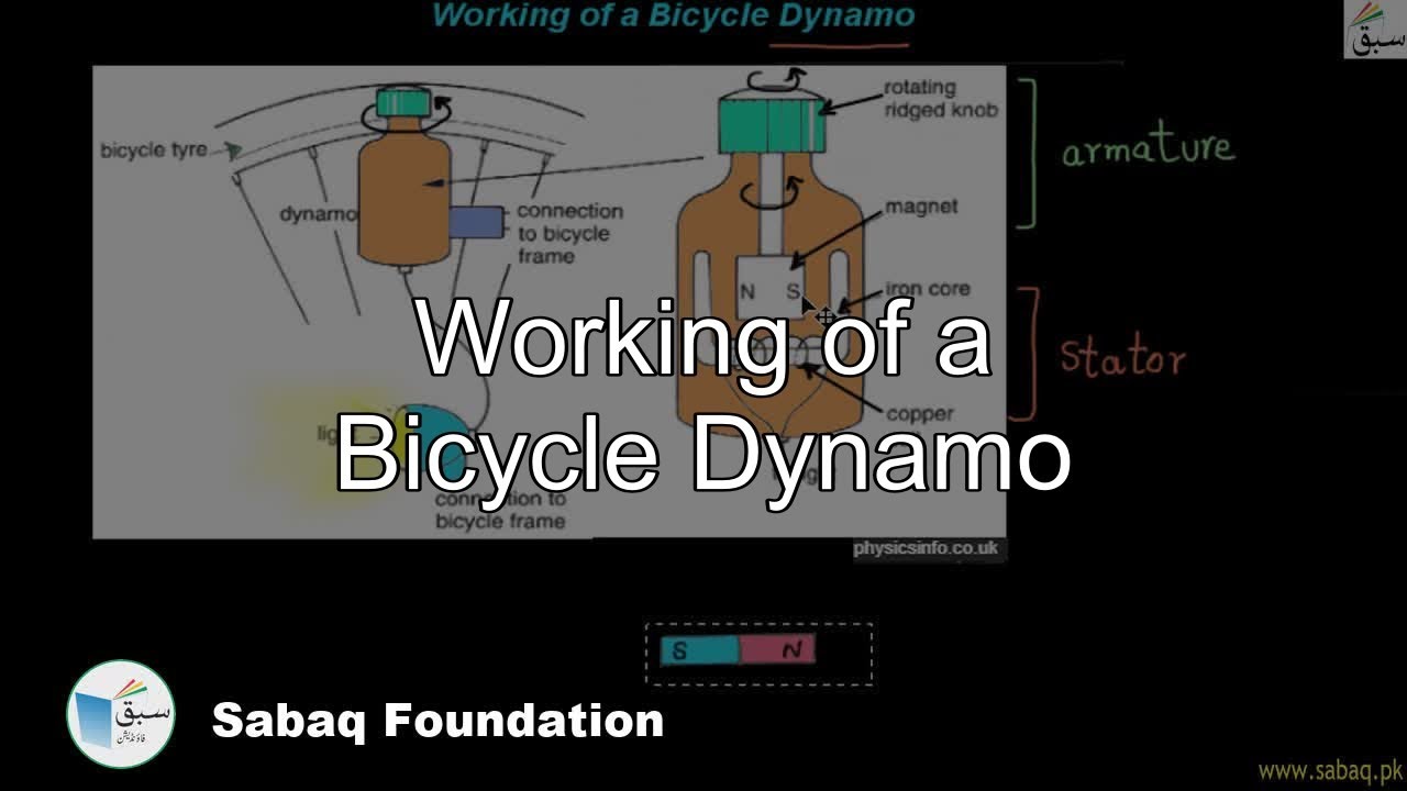 Working of a Bicycle Dynamo, General Science Lecture | Sabaq.pk | - YouTube