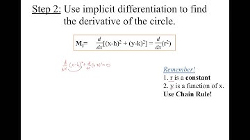 Implicit Differentiation: Radius Perpendicular to Tangent Line