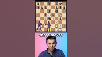 Copycat Chess Opening TRAP
