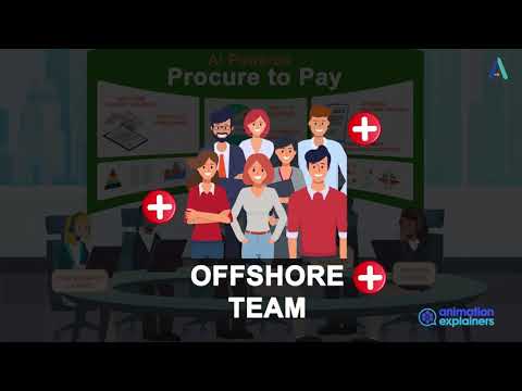 Aurora IT & Software Explainer Video | Animated Explainer Example