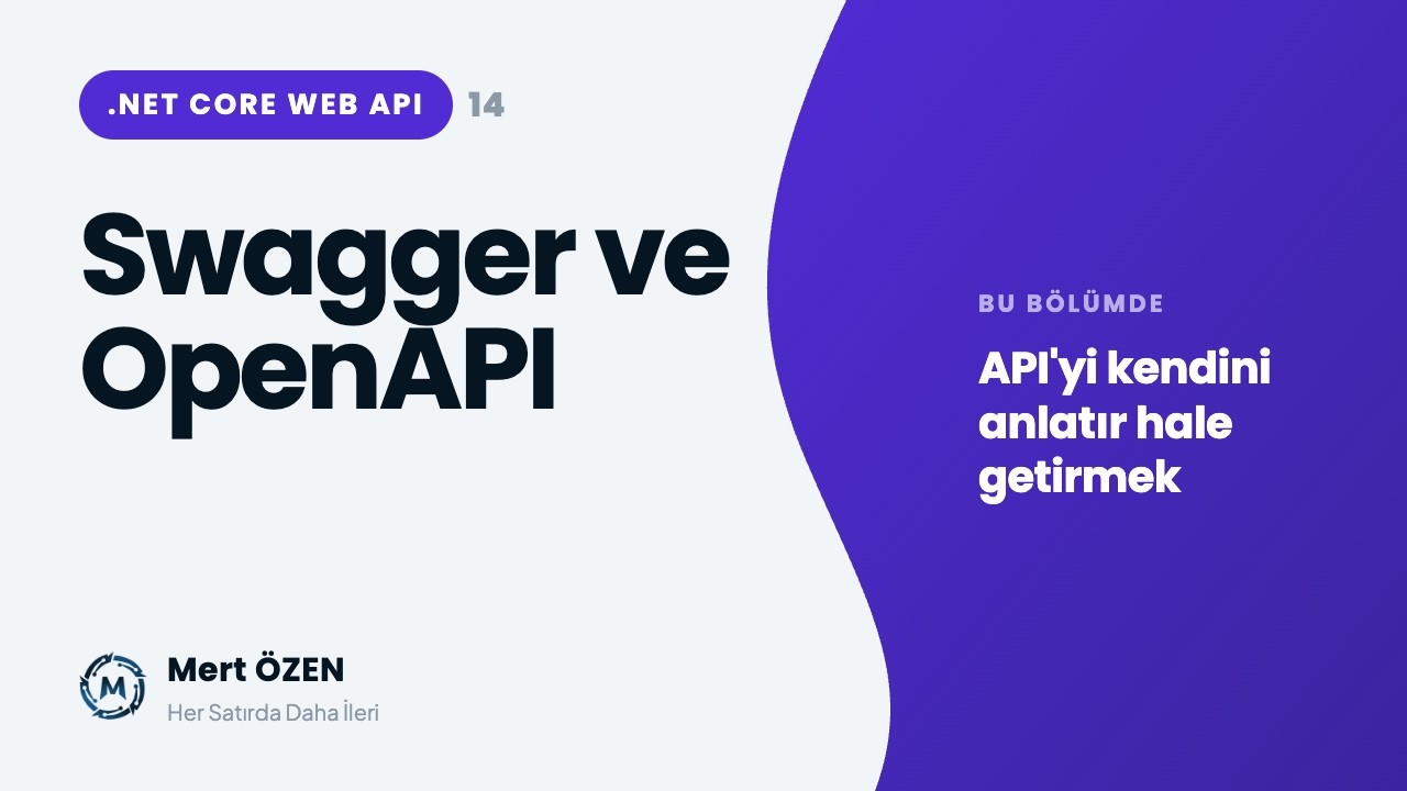 14- .NET Core Web API | Swagger - OpenApi - YouTube