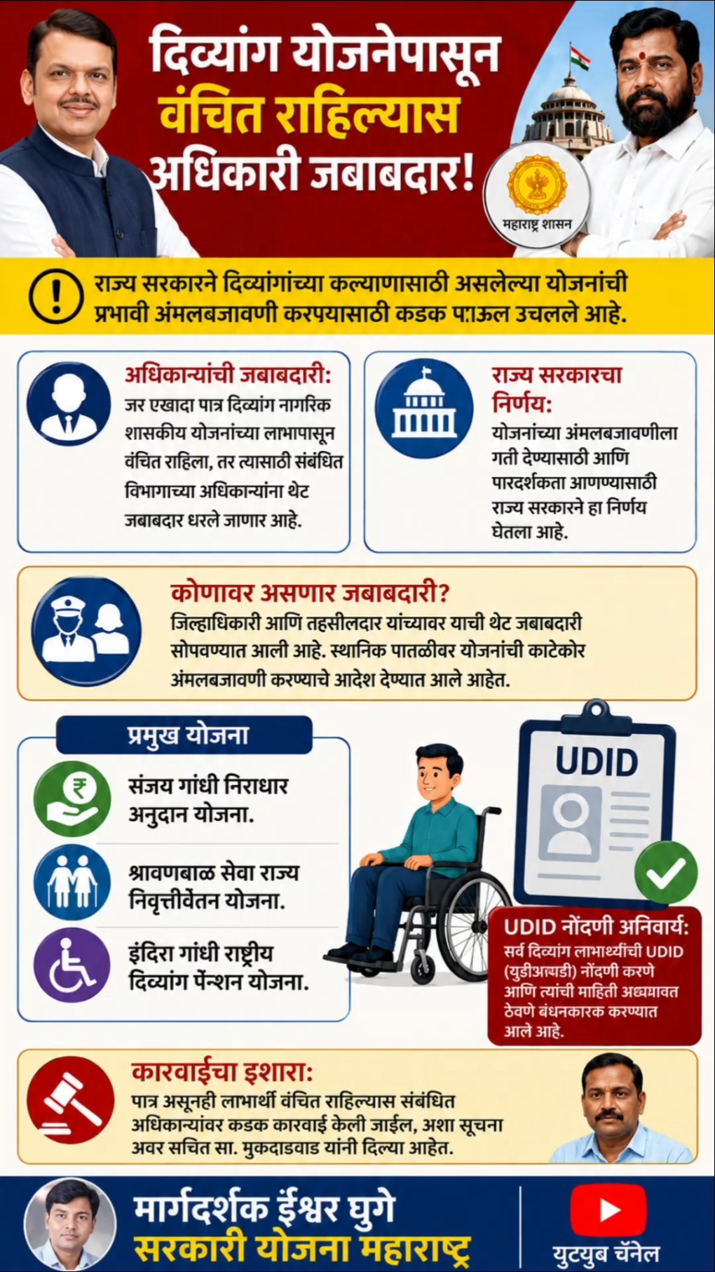 Sanjay Gandhi Niradhar Anudan Yojana - ShareChat