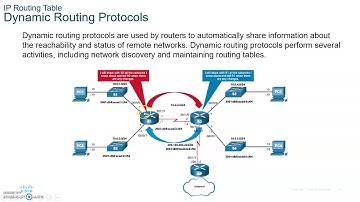 CCNA 7 SRWE Switching, Routing and Wireless Essentials- Module 14 Routing Concepts part 2