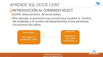 Curso Oracle SQL desde Cero: introducción a select