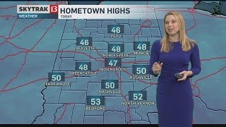 SkyTrak Weather Forecast