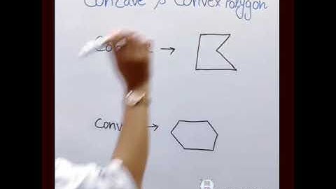 Polygons | concave and convex polygons | short video | shorts