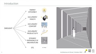 "Is Daylight Glare Perceived Differently by People from Different Cultures?" by Clotilde Pierson
