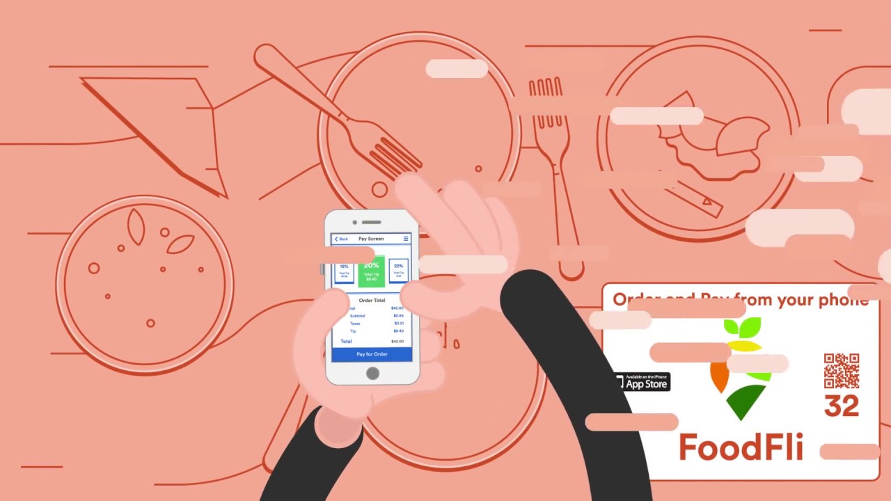 Online Food Ordering Service Explainer Video YouTube