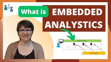 What is Embedded Analytics? Explained in 15 Minutes with Examples