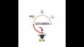 Stop Wasting $273 Monthly: Uncover Hidden Subscriptions Draining Your Budget