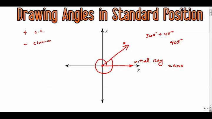 Drawing Angles in Standard Position