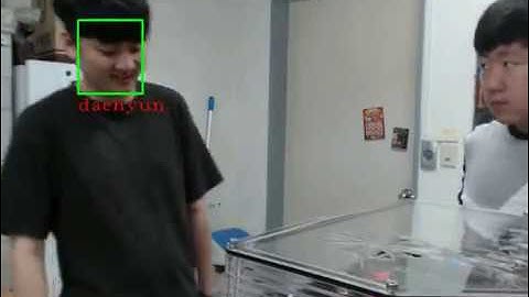 Real-time Deep face recognition based on Google