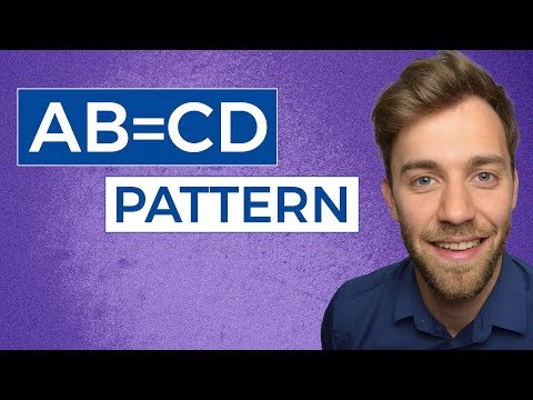 ABCD Pattern in 5 min erklärt | Forex Trading für Anfänger | deutsch