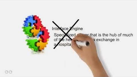Introduction to HL7 and Interfaces in Healthcare
