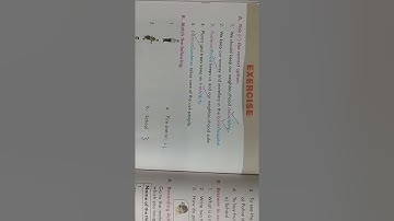 Class-1, Subject-E.V.S., Chapter-12 (My Neighbourhood),Part-3,Video -33 by Mrs Varsha