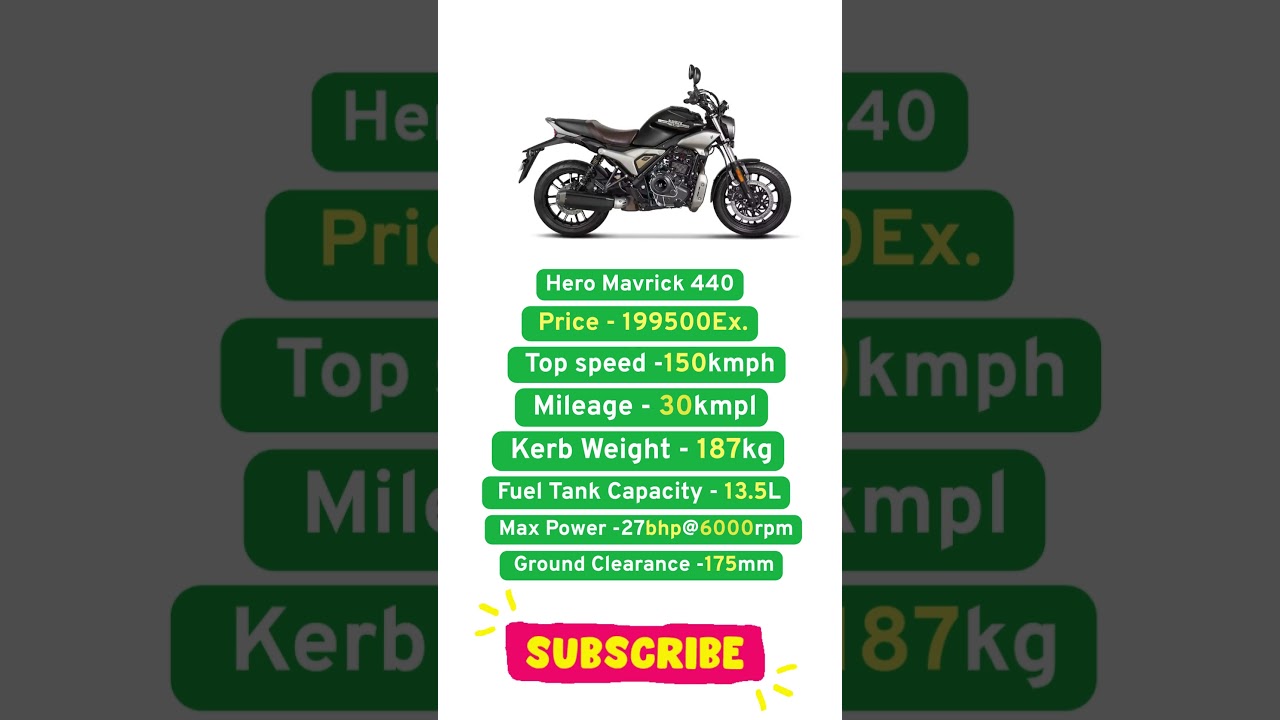 Hero Mavrick 440: Power, Style, Tech!  