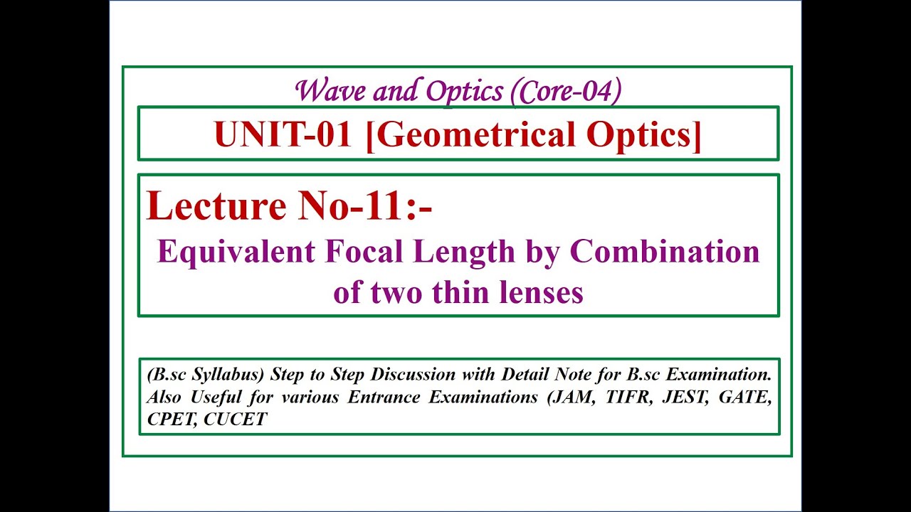Equivalent Focal Length by Combination of two thin lenses - YouTube
