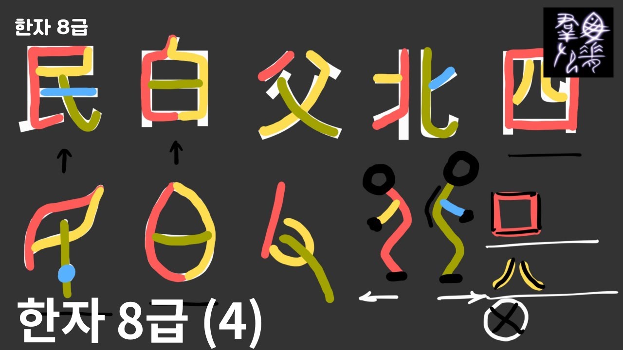 한자 8급 (4) | 그림으로 한자공부 [백성 민, 흰 백, 아비 부, 북녘 북, 넉 사] | 어이없는 한자 - YouTube