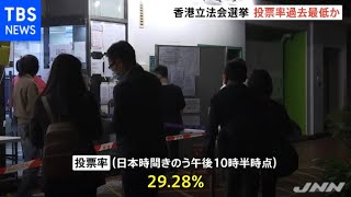 香港立法会選 投票締め切り、投票率過去最低か